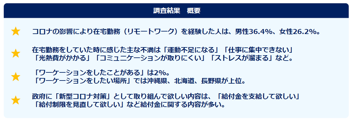 調査結果