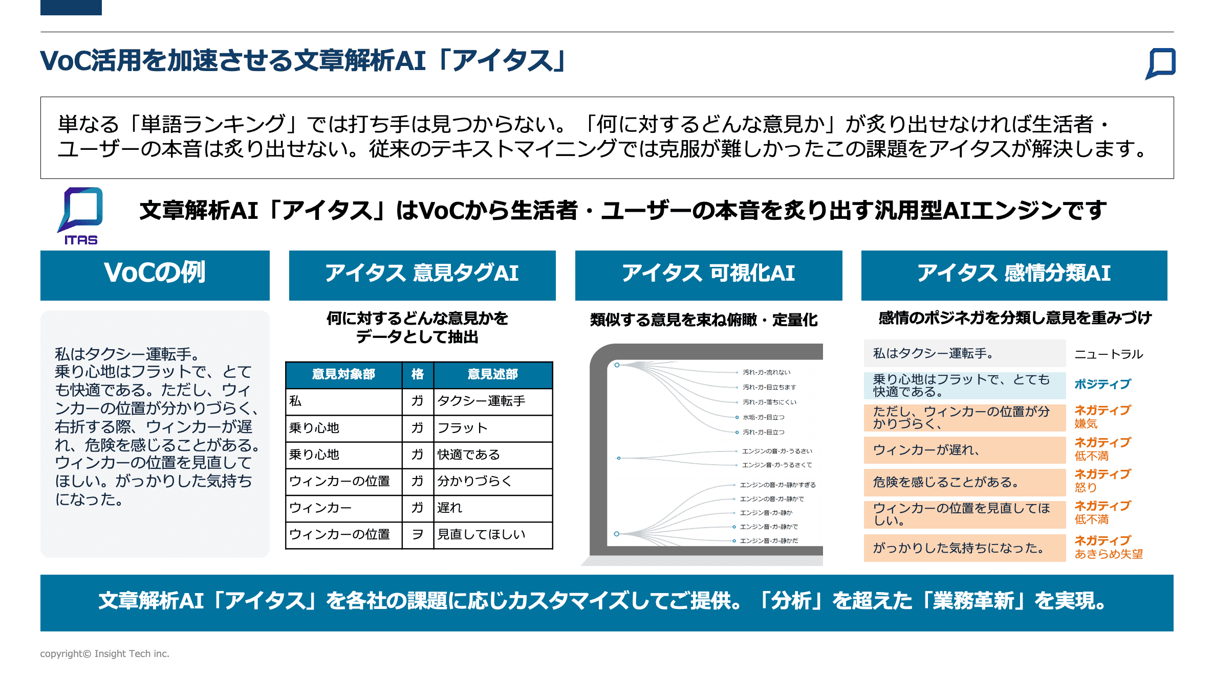 アイタス